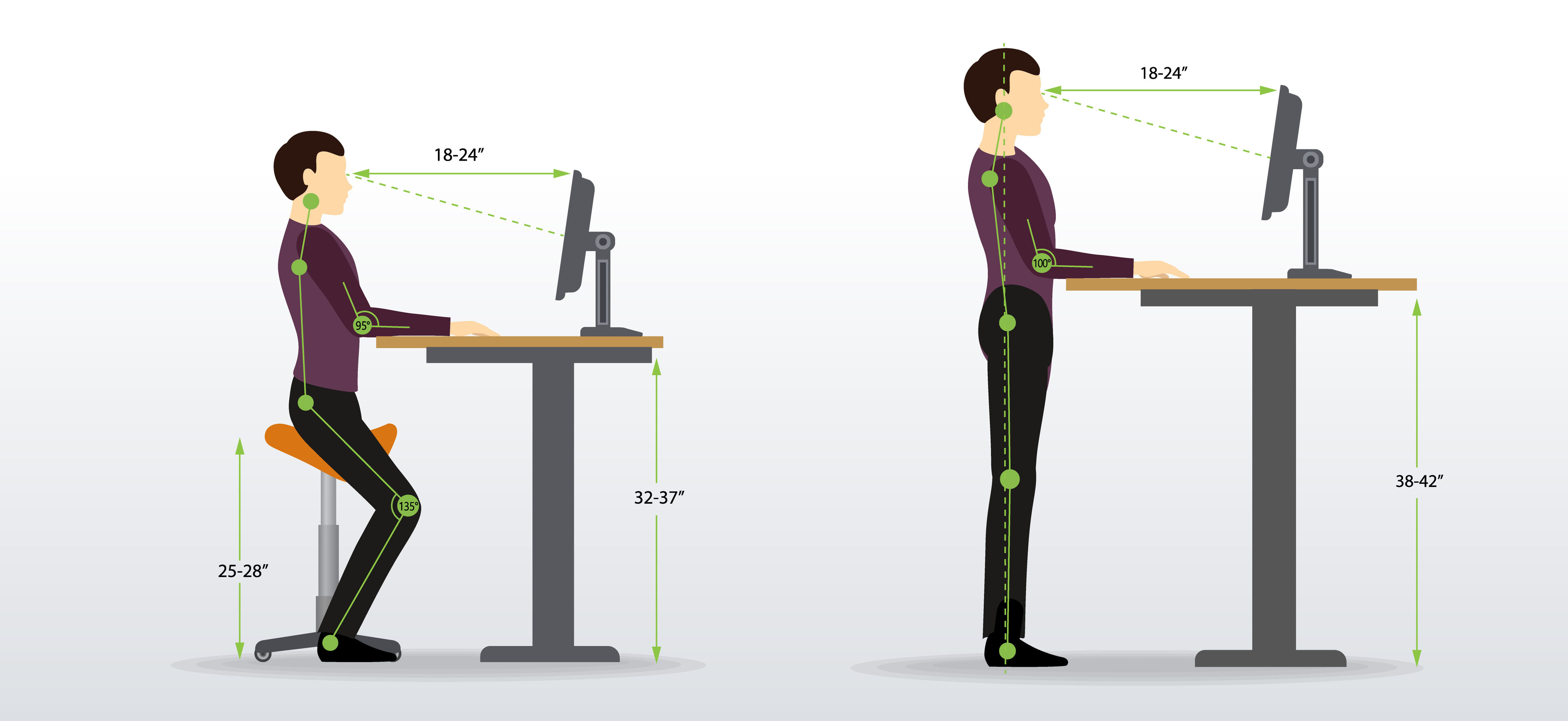 Requests For Standing Desks How Hr Can Exercise Its Options