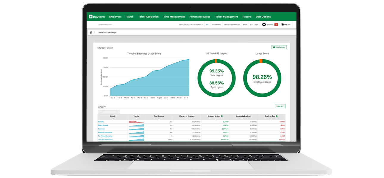 Releases Direct Data Exchange, Industry’s First Tool Measuring